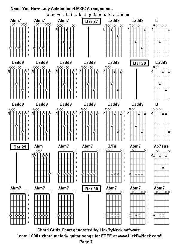 Chord Grids Chart of chord melody fingerstyle guitar song-Need You Now-Lady Antebellum-BASIC Arrangement,generated by LickByNeck software.